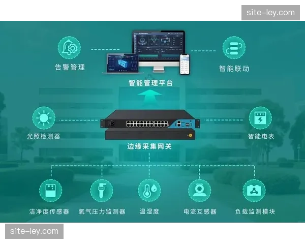 智能监控系统部署 实现实时状态感知 智能监控系统部署 实现实时状态感知